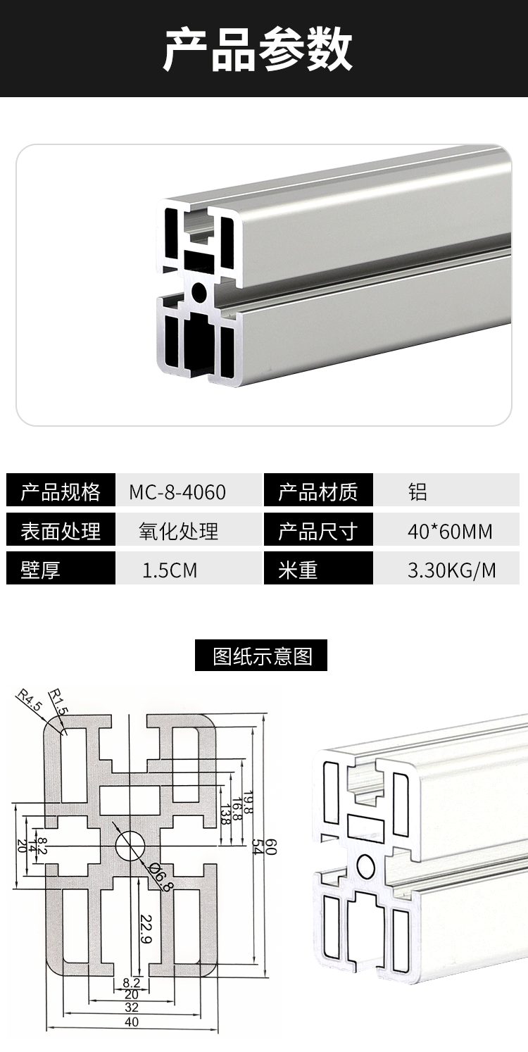 產(chǎn)品參數(shù)