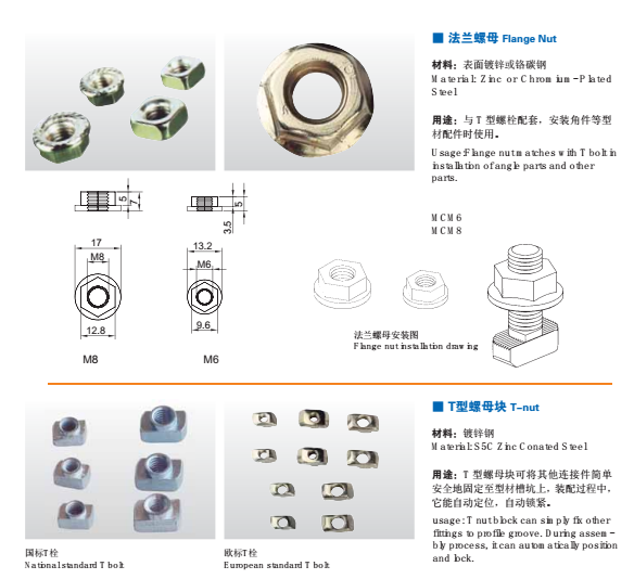 關于歐標型材的基礎信息分解04