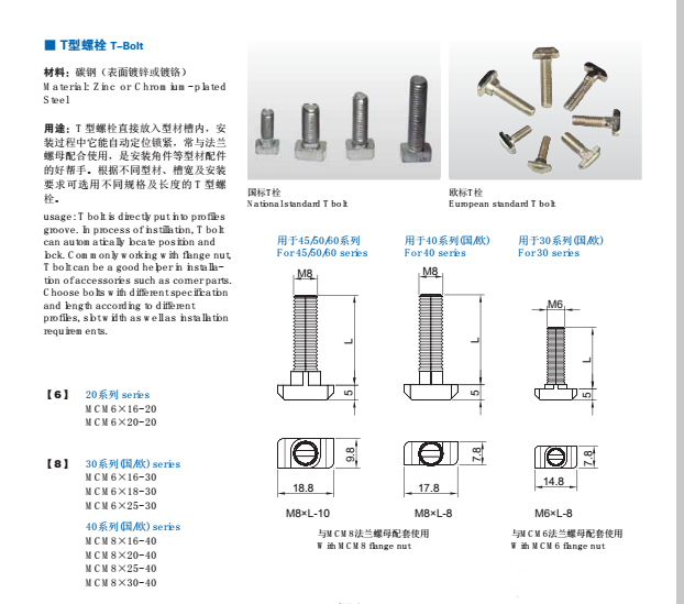 關于歐標型材的基礎信息分解03