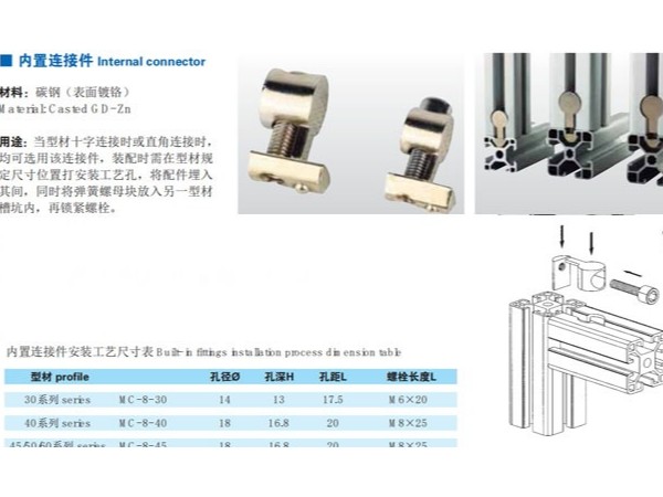 工業(yè)鋁型材的連接方式有哪些？